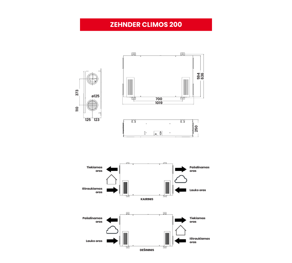 Plokštelinis ENTALPINIS rekuperatorius Zehnder Climos F 200 ECO ERV - Image 7
