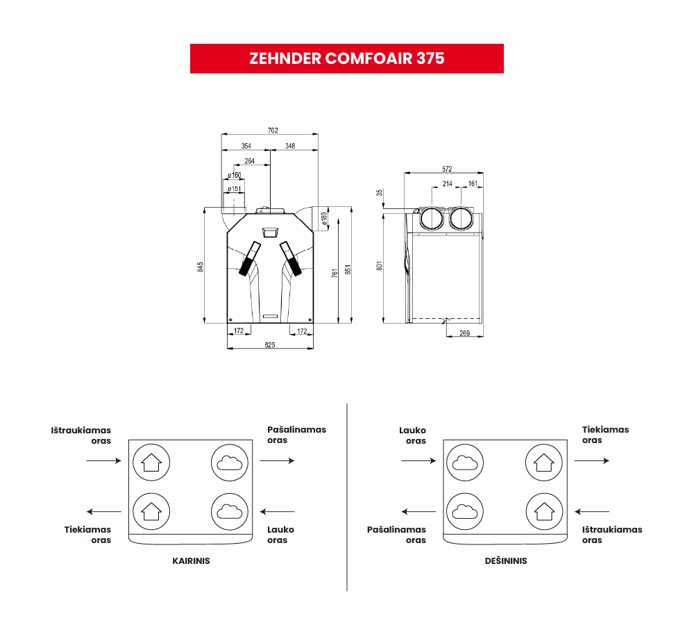 Plokštelinis ENTALPINIS rekuperatorius Zehnder ComfoAir 375 ERV - Image 5