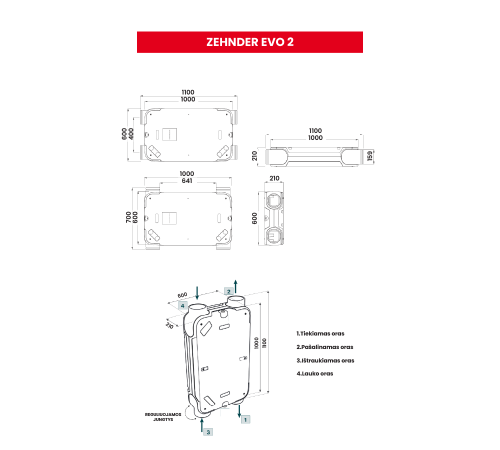 Plokštelinis rekuperatorius Zehnder EVO 2 HRV - Image 5