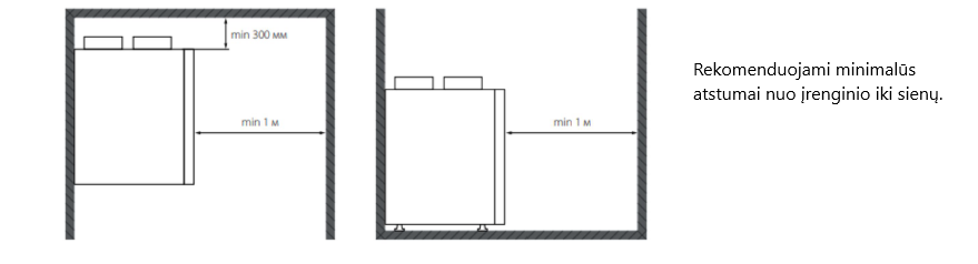 Rotacinis sieninis rekuperatorius RECOM 3SR su WIFI valdymu - Image 4