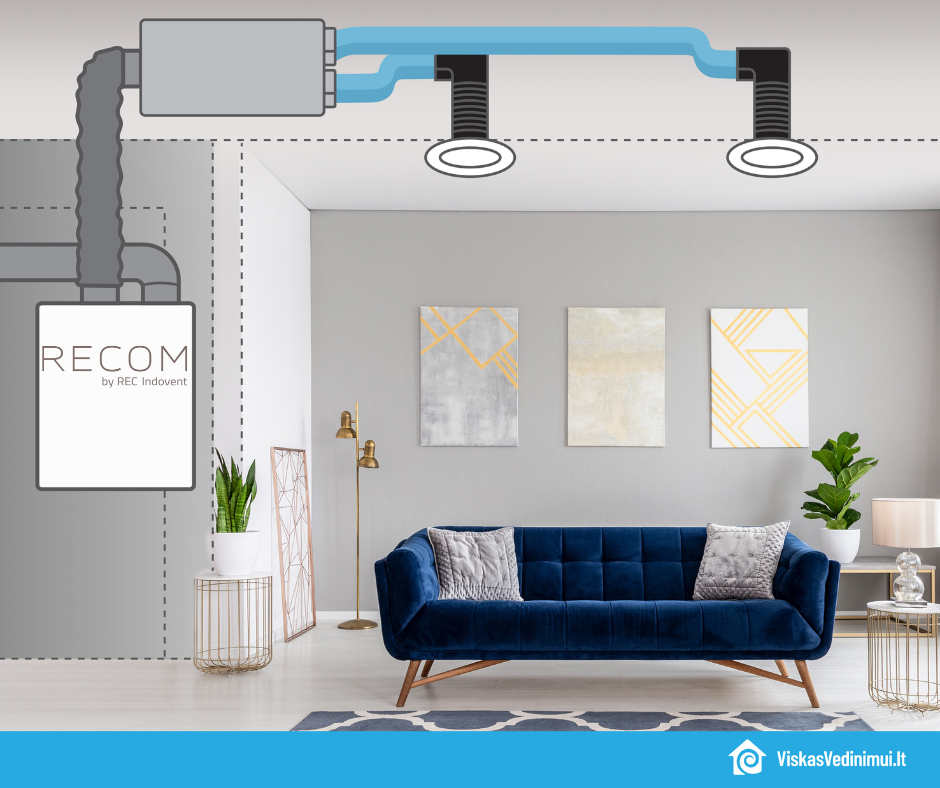 Rotacinis lubinis rekuperatorius RECOM 6RT su WIFI valdymu - Image 3