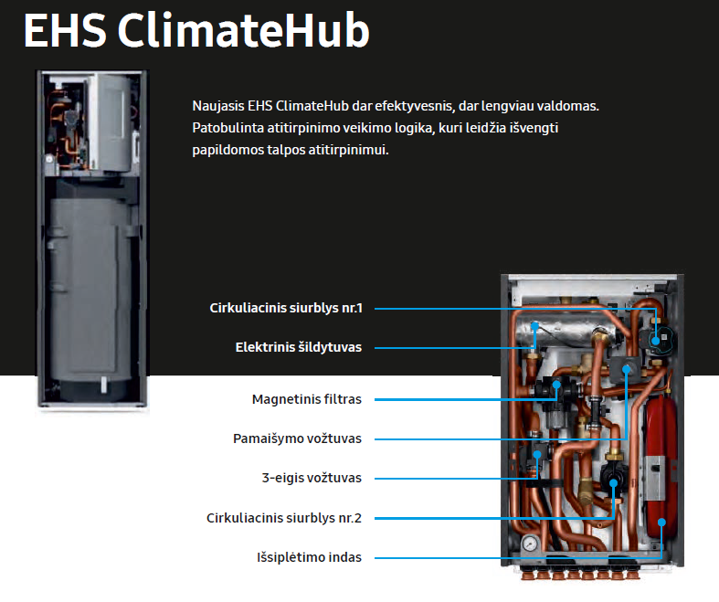 SAMSUNG oras–vanduo 12.5/12.5 kW SPLIT šilumos siurblys su 200 l talpa, WIFI, trifazis - Image 11