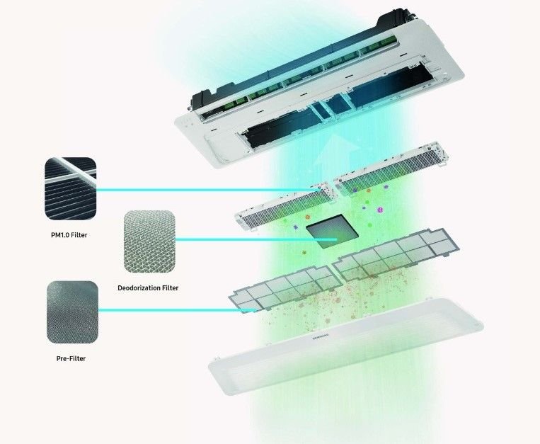 SAMSUNG BEVĖJĖS Windfree™ S2 vienkryptės kasetės tipo 2.6/3.3 kW šilumos siurblio oras oras komplektas - Image 7