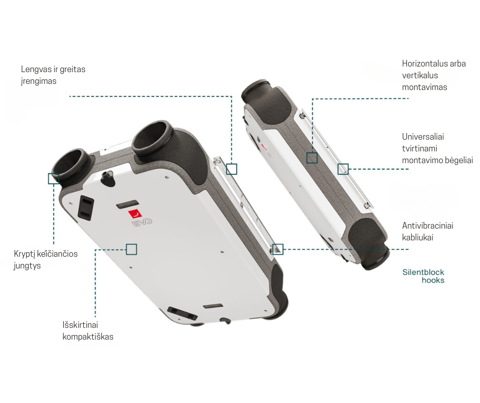 Plokštelinis rekuperatorius Zehnder EVO 2 HRV - Image 3