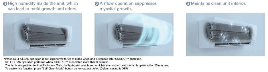 Daikin SIENINIS Stylish serijos 2.0 kW oro kondicionieriaus vidinis blokas - Image 4